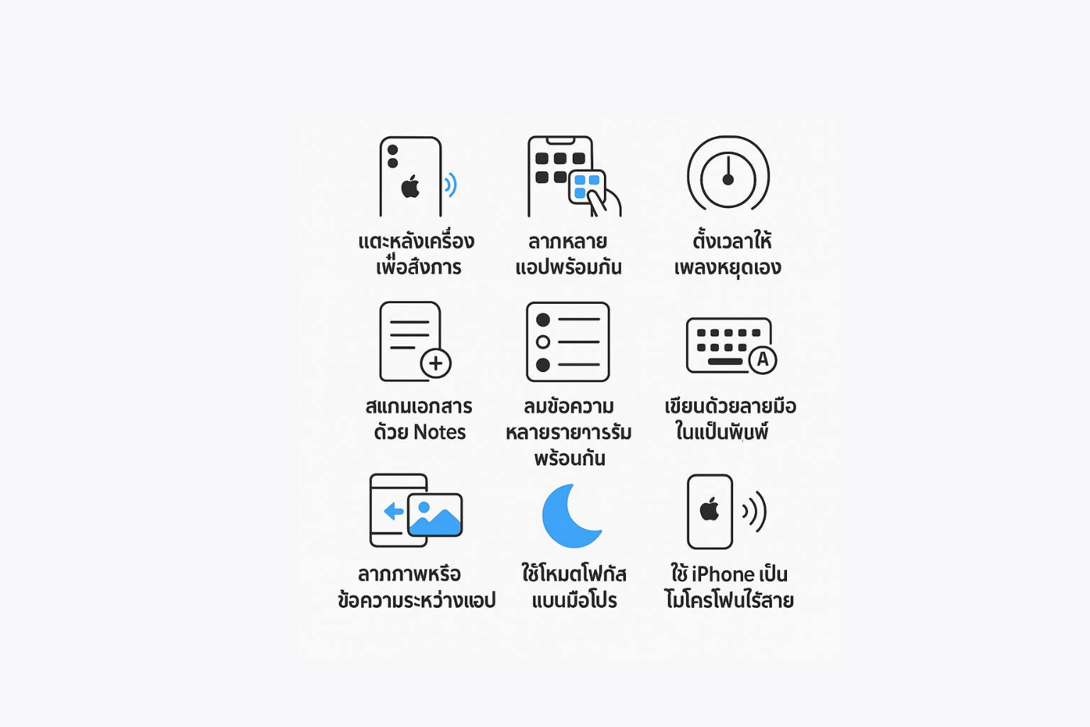10 iPhone Features for Improved Efficiency