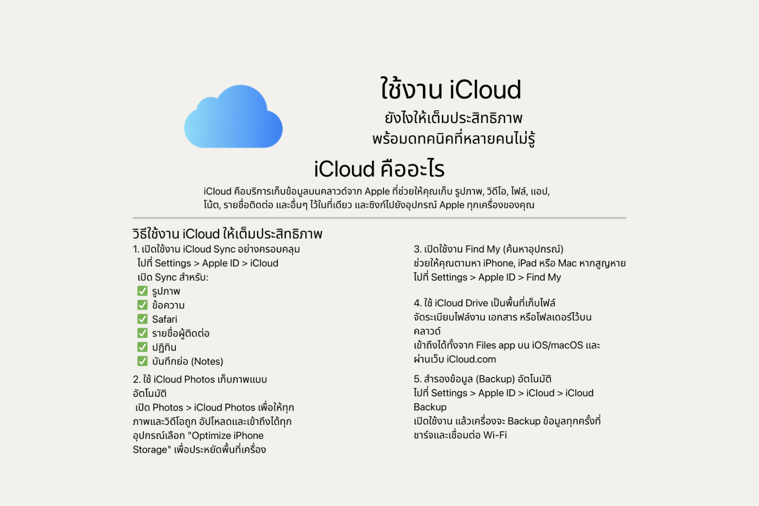 ใช้งาน iCloud ยังไงให้เต็มประสิทธิภาพ