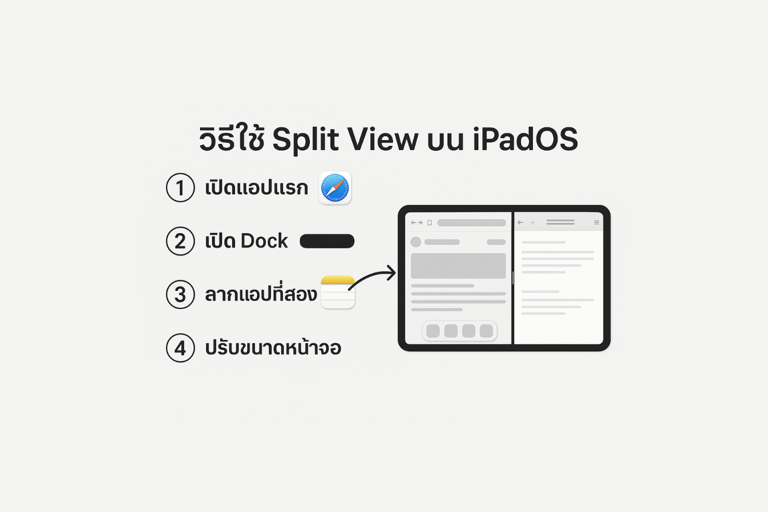 วิธีใช้ Split View บน iPadOS: แบ่งหน้าจอทำงาน 2 แอปพร้อมกัน
