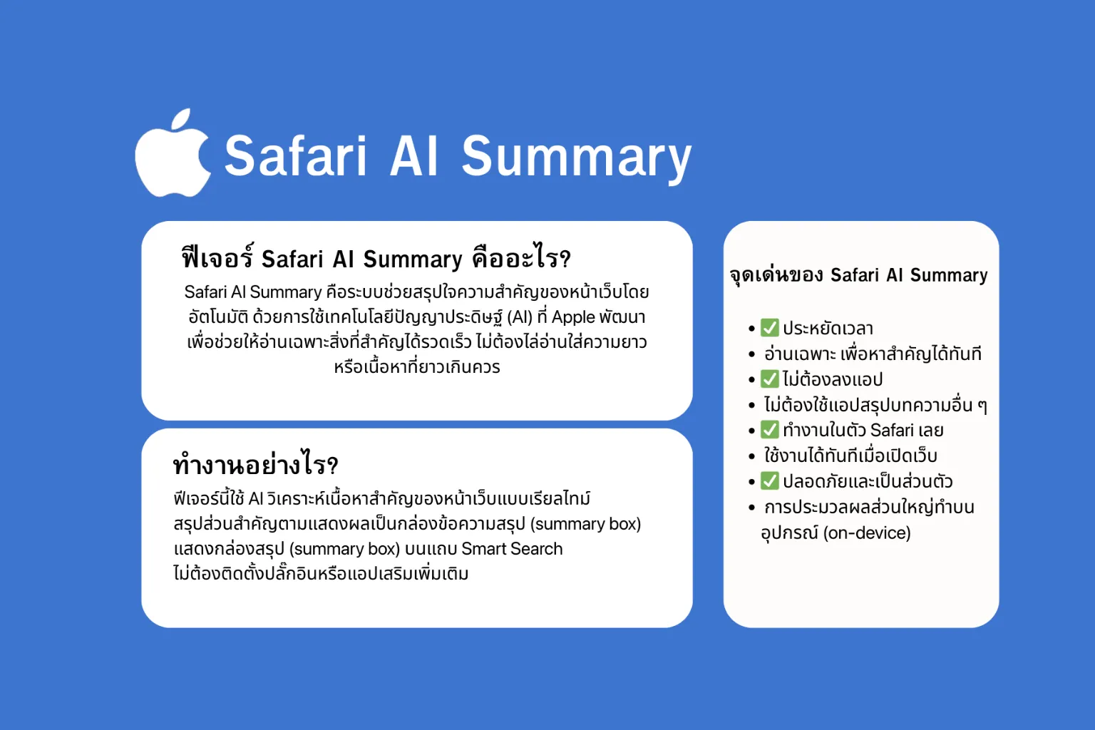 ประหยัดเวลาอ่านเว็บ: Safari AI Summary ฟีเจอร์ใหม่จาก Apple ทำงานอย่างไร